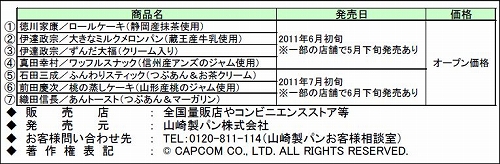 ���������꡼ No.008�Υ���ͥ������ / �����BASARA�ץ�ޥ����ѥ�ȤΥ������å׾��ʤ��о�