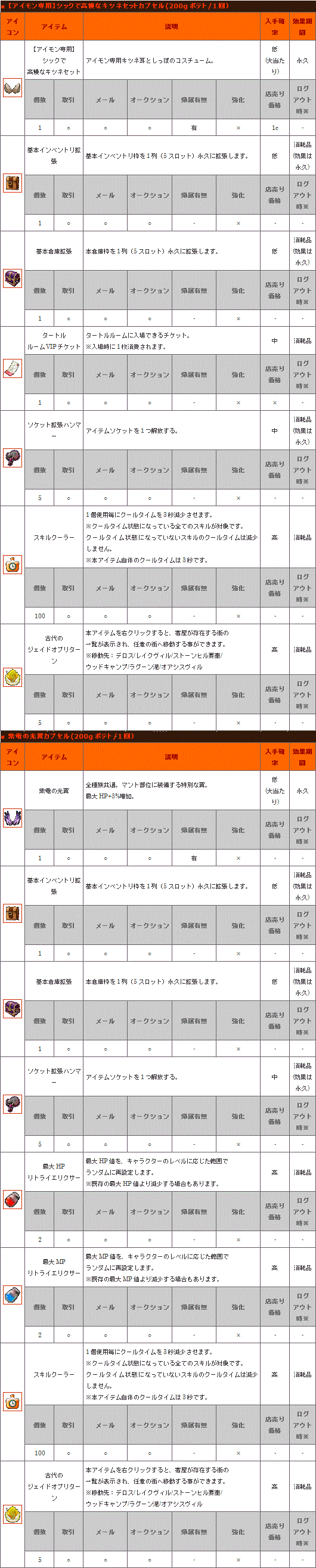 ꡼ No.001Υͥ / SEVENCORESS饹ȥƥ󥹥ȳšޥȼ