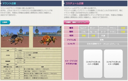 ꡼ No.004 | SEVENCOREפͧãҲ𥭥ڡ󤬳ϡ2013ǯ226ޤ