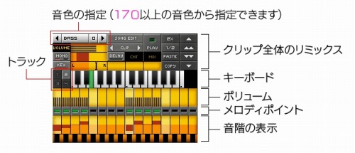 ���������꡼ No.004�Υ���ͥ������ / DSi��������ARC STYLE: �ꥺ�ߥå����פ�ľ��Ū�ʺ�ʤ�ڤ��⤦