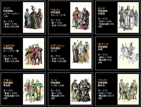 ꡼ No.008Υͥ / 728ư֥饦ݡWebסۿͽ3ȥγפȯɽ