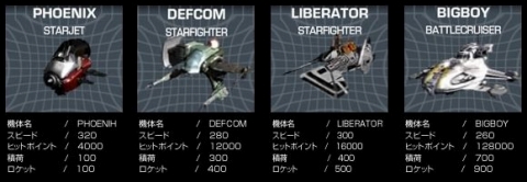 画像ギャラリー No.007のサムネイル画像 / Webゲー,推奨コンテンツ「DarkOrbit」のゲーム概要を紹介