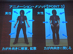 ꡼ No.020 | CEDEC 2012ϡGOD EATERפΥ꡼ɥ˥᡼ݡ󥰤ˤŪɥ饯ɽˡҲ