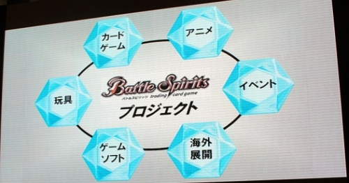 ꡼ No.014Υͥ / ͥؤդ֥Хȥ륹ԥå ǯƥȯɽǡХȥ륹ԥåĥಽץȻưPSP2ȥ