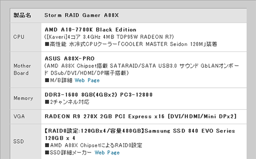 #002Υͥ/Kaveriܱ䥯顼SSD 840 EVO4RAID 0Ѥ륲PC