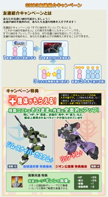 ꡼ No.001 | GNO3סͧãͶäơȥζɤ褦