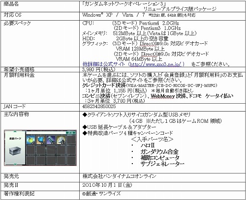 ꡼ No.001 | GNO3絬Ǥ̳˿ʡIfɡ줿ӥݤ뤫