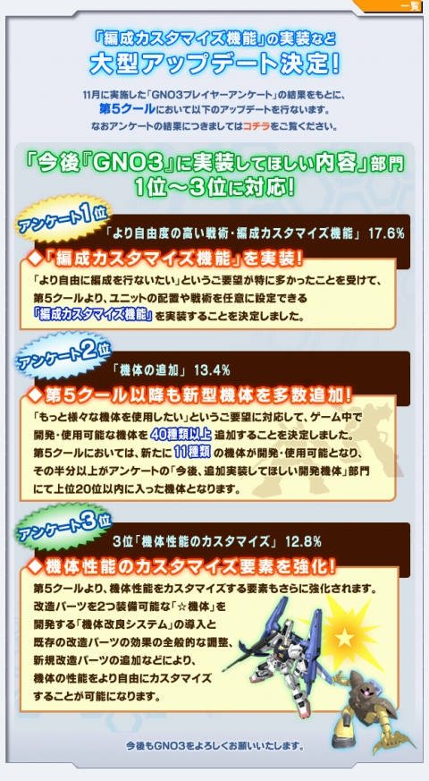 ꡼ No.005 | GNO3סޥǽɤȿΡɤʤɤɲä