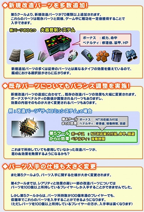 ꡼ No.018 | ֥ͥåȥڥ졼3ס117˲絬ϤȤʤ륢åץǡȤ»ܡĤˡޥǽפ