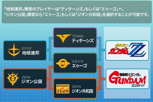 ꡼ No.006Υͥ / GNO3ס10̵ͷ٤̵θץ쥤פ524»ܡ̵θID5000̾ʬۤƱ