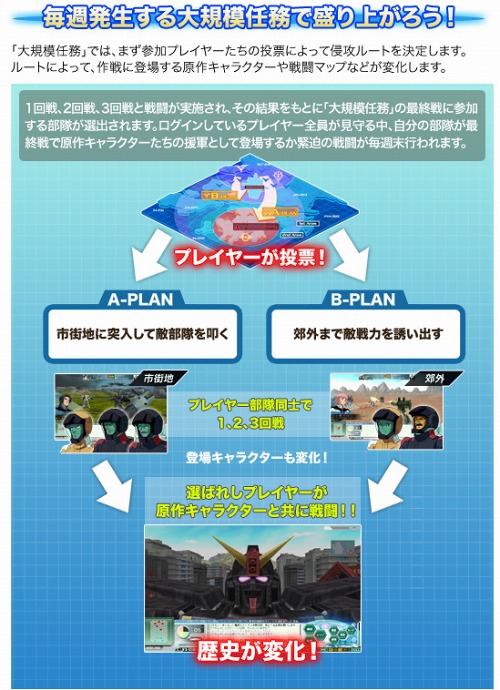 ꡼ No.007Υͥ / GNO3ס10̵ͷ٤̵θץ쥤פ524»ܡ̵θID5000̾ʬۤƱ