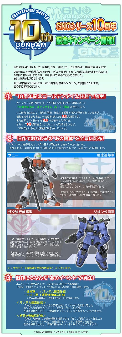 ꡼ No.001 | GNO3סǥ󥿥Ǥ̳ʤ10ǯǰ٥Ȥ41鳫