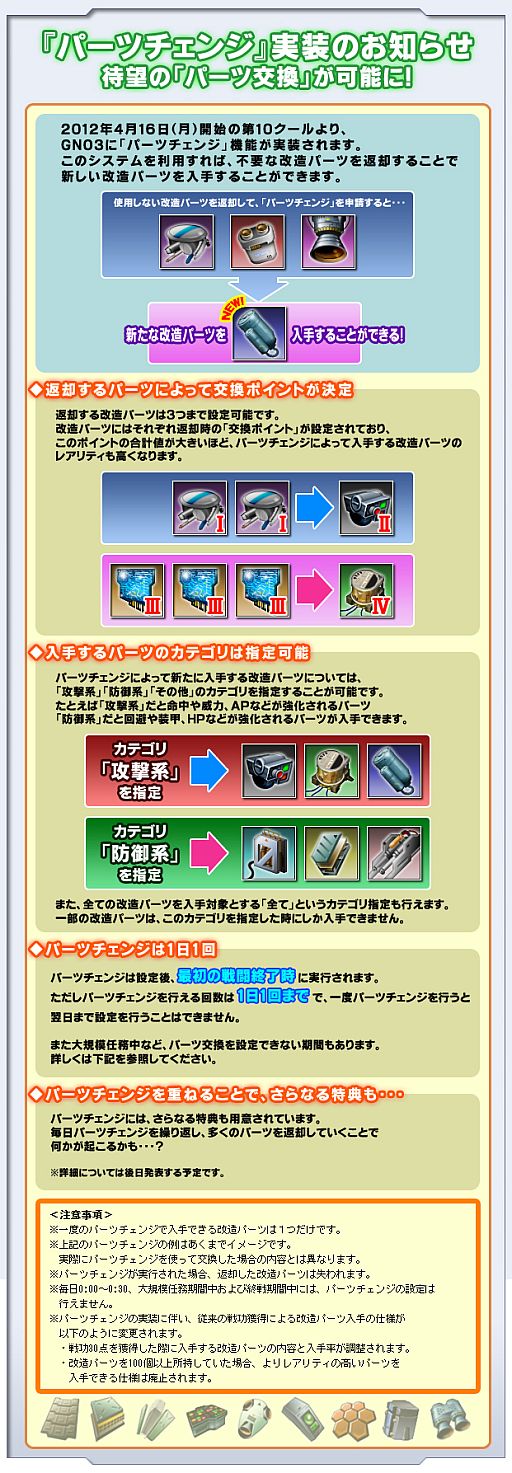 ꡼ No.005 | GNO3סǥ󥿥Ǥ̳ʤ10ǯǰ٥Ȥ41鳫