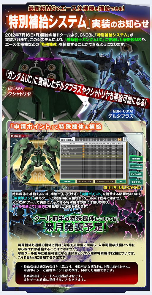 画像ギャラリー No.001のサムネイル画像 / 「GNO3」,7月実装の「特別補給システム」を公開。クシャトリヤも開発可能に