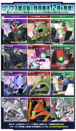 画像ギャラリー No.001のサムネイル画像 / 「GNO3」グリプス戦役から「特別補給システム」に登場する機体12種を発表