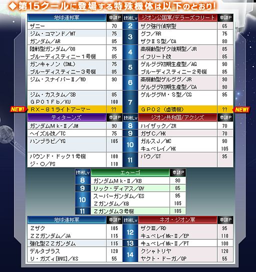 ꡼ No.002 | GNO315ü쵡ΤȤơRX-81饤ȥޡפʤɤ