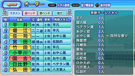 ꡼ No.007Υͥ / 917ȯּ¶ѥեץݡ֥4ס⡼ɡ־Ǯפξܺ٤TVCMǳ