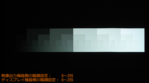 画像ギャラリー No.007のサムネイル画像 / 【西川善司】間違ったHDMI接続だとこう見える