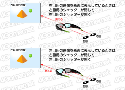 #007Υͥ/ʡ3DΩλ̵4ƱǤ3DƥӤΩλץ쥤ȥƥ롩