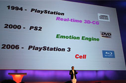 ꡼ No.003 | ʡPlayStation 4դƤۤǽ