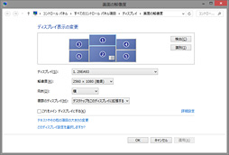画像ギャラリー No.011のサムネイル画像 / 【西川善司】6画面の原稿書きマシンを新調した話