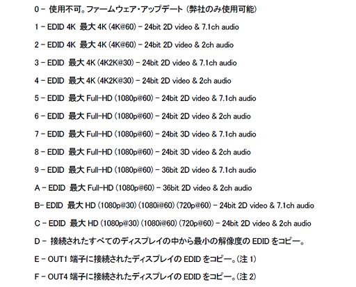 ꡼ No.013 |  ʡۡPS VRΥץå˥åȤHDRѥ롼Ǥʤפǳͤ