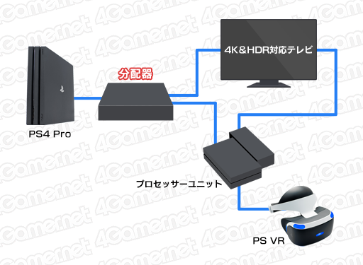 ꡼ No.019 |  ʡۡPS VRΥץå˥åȤHDRѥ롼Ǥʤפǳͤ