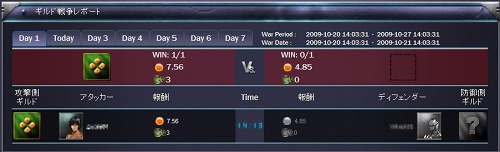 ꡼ No.003 | WebפΡFREEDOM RESISTפˡ֥ݡȡפо