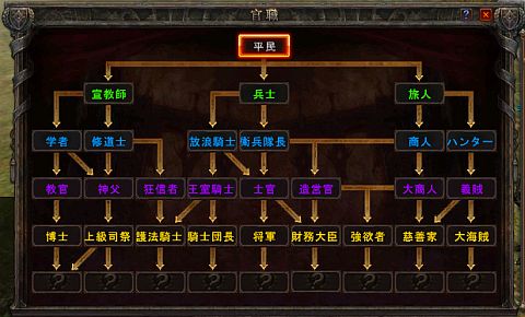 ꡼ No.002Υͥ / Magic World Beginsץι桦ϣʤɤΰǤ