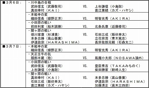 ꡼ No.001 | 𾭺סס𾭥ե參ɡŸȥ뤬