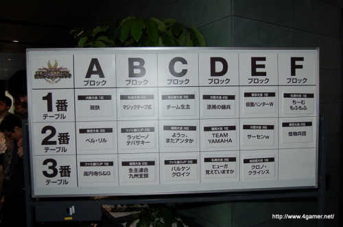 ꡼ No.015 | ֥ե󥿥ݡ֥2 ե󴶼պ2010 ȥ륦󥰥ץ׷辡ݡȡʥƥ븢ˤȥ顼۷Ϻ®ɥץ쥤䡼ϡ