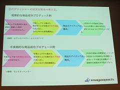 ꡼ No.007 | [CEDEC 2009]ǥ٥åѤѥ֥åȻȤɻ塩 ᡼ݥåθɱһ᤬Ʒ೫ȯפȤϡ