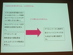 ꡼ No.011 | [CEDEC 2009]ǥ٥åѤѥ֥åȻȤɻ塩 ᡼ݥåθɱһ᤬Ʒ೫ȯפȤϡ