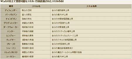 ꡼ No.021Υͥ / ֥쥸  åץ٥륭å׳俷⡼ɡŷλ׼ʤɤΥåץǡȤ»