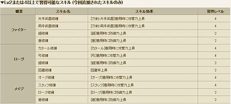 ꡼ No.022Υͥ / ֥쥸  åץ٥륭å׳俷⡼ɡŷλ׼ʤɤΥåץǡȤ»