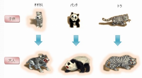 ꡼ No.004Υͥ / ֥ե饴ꥢסOBTǡ夬ޤڥåͻ祷ƥ