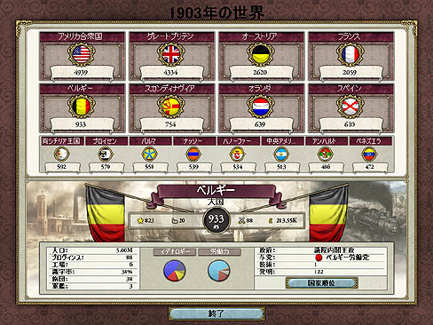 ꡼ No.022Υͥ / Ķ緿˥ȥƥ֥ȥꥢ2פΥӥ塼Ǻܡޤޤʤ̹̱μˤäơڤ䤫Ƥ򾧤Τ