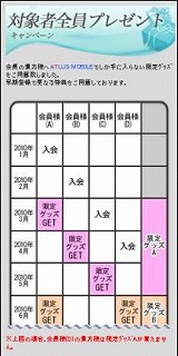 ���������꡼ No.011�Υ���ͥ������ / ��ATLUS MOBILE�ס��ޥ�������ۿ����ϡ����ꥰ�å��ץ쥼���