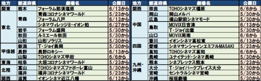 ꡼ No.004Υͥ / ǡ֥ڥ륽33ϡǳǰŵɲä