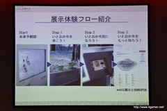 ꡼ No.007 | 饹ۥåѡޥ˥ե奢һ᤬Фôܲʳ̤ۤοŸ˹ԤäƤ