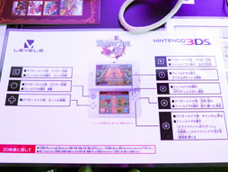 ꡼ No.017Υͥ / TGS 2012ä뤫ΤӤ餹ޤޤ餻3DSѤۤΤܤRPG֥ե󥿥饤աץץ쥤ݡ