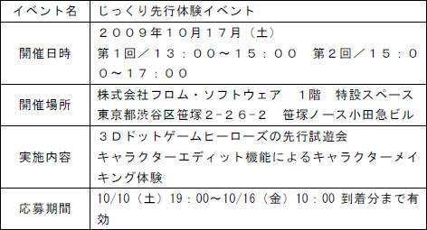 ꡼ No.001Υͥ / 3Dɥåȥҡפäθ˸10Ȥ