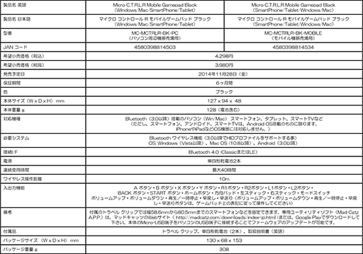 画像集#011のサムネイル/Mad Catz,標準サイズより20%小さなワイヤレスゲームパッドのPC&Android対応版を11月28日に発売。価格は4298円