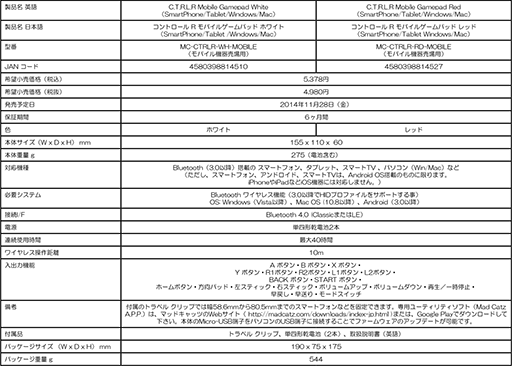 画像集#013のサムネイル/Mad Catz,標準サイズより20%小さなワイヤレスゲームパッドのPC&Android対応版を11月28日に発売。価格は4298円