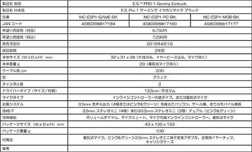 ꡼ No.016 | ƥ֥Υ󥻥󥰵ǽܤΥ磻쥹פ伪鳰ˤ󥤥䡼ʤɡMad Catzإåɥåȷ3ʤȯ