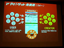 ꡼ No.003 | CEDEC 2009ϥХ륲ǡ̡ȤȽǼҤδطפꤿ