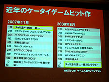 ꡼ No.004 | CEDEC 2009ϥХ륲ǡ̡ȤȽǼҤδطפꤿ