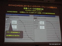 画像集#015のサムネイル/［CEDEC 2009］「バイオハザード5」制作で見せたカプコンの超こだわりサウンド制作手法