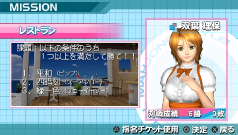 ꡼ No.006Υͥ / SIMPLE 25004ȥ뤬䤹ʤäPS Storeо