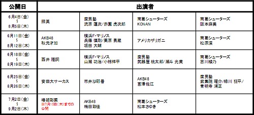 ꡼ No.024Υͥ / NDS֥ ȥåȯ619ޤ롪Ϫѡƥǥץ饤ȯɽ2130Ƥɵޤ